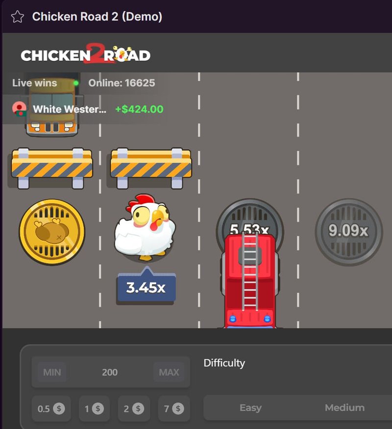 Overview of chicken road online