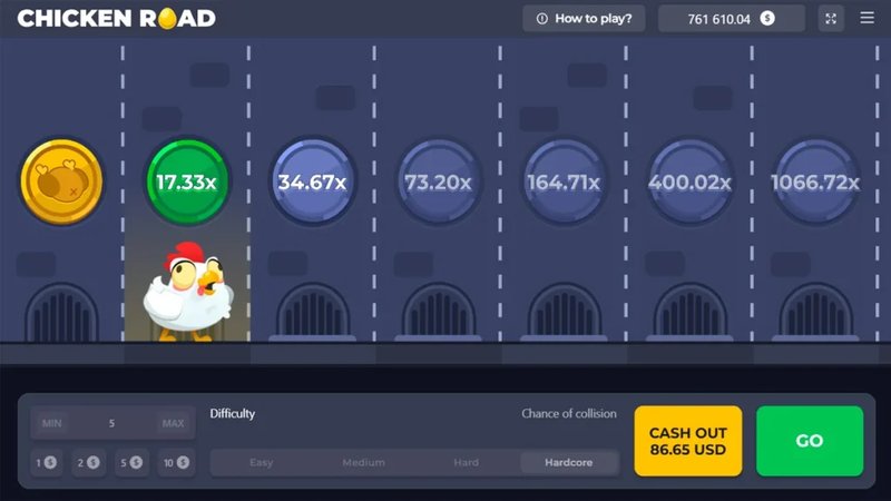 Introduction to chicken road game